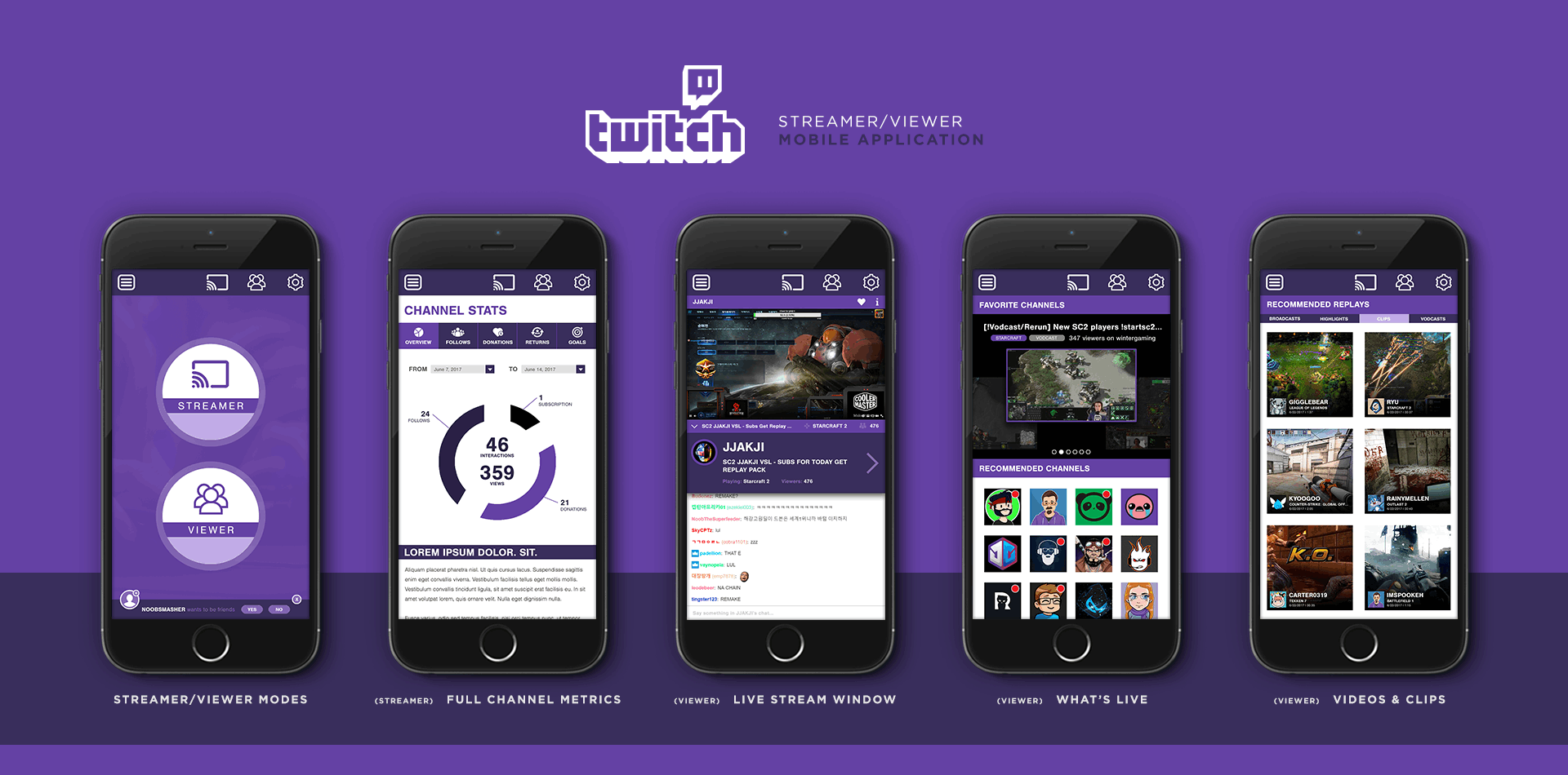Twitch App: A Simple Way to Watch Games and Sport Livestreams