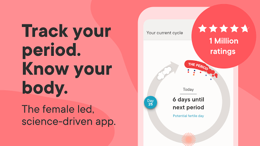 Clue: See Why this App is the Best Fertility Tracker