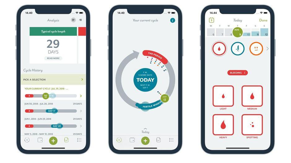 Clue: See Why this App is the Best Fertility Tracker