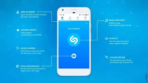 Identify a Song in Just Seconds with Shazam