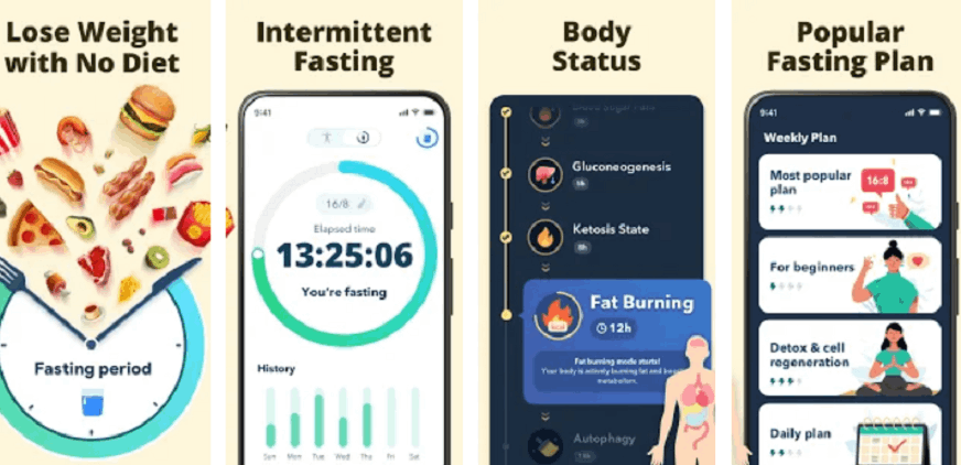 Fasting App - Guide To A New Lifestyle