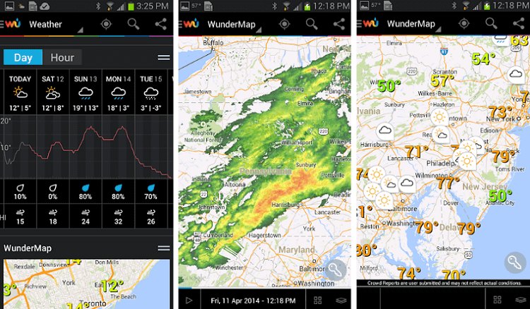 Weather Data App - Always Know What Weather Is Coming