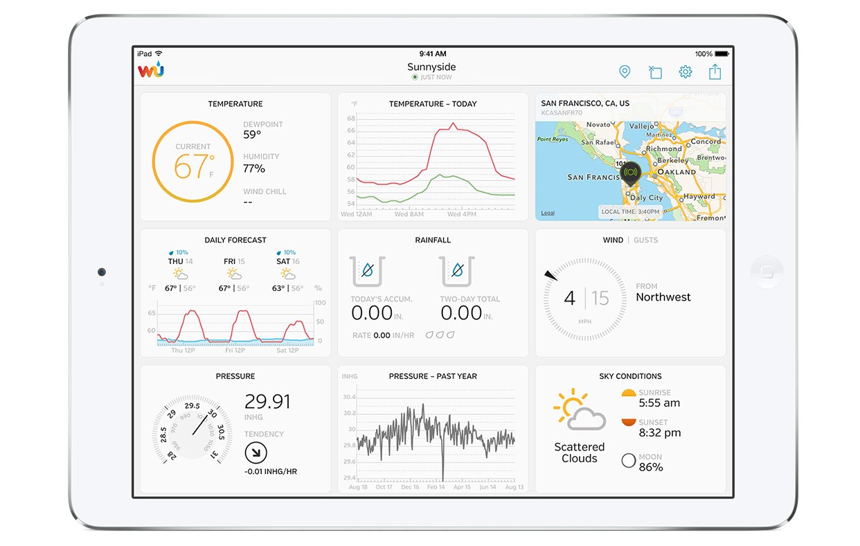 Weather Data App - Always Know What Weather Is Coming